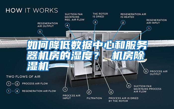 如何降低數(shù)據(jù)中心和服務(wù)器機(jī)房的濕度? 機(jī)房除濕機(jī)