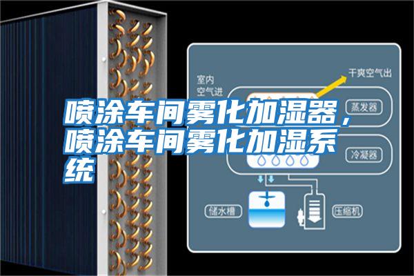 噴涂車間霧化加濕器,噴涂車間霧化加濕系統(tǒng)