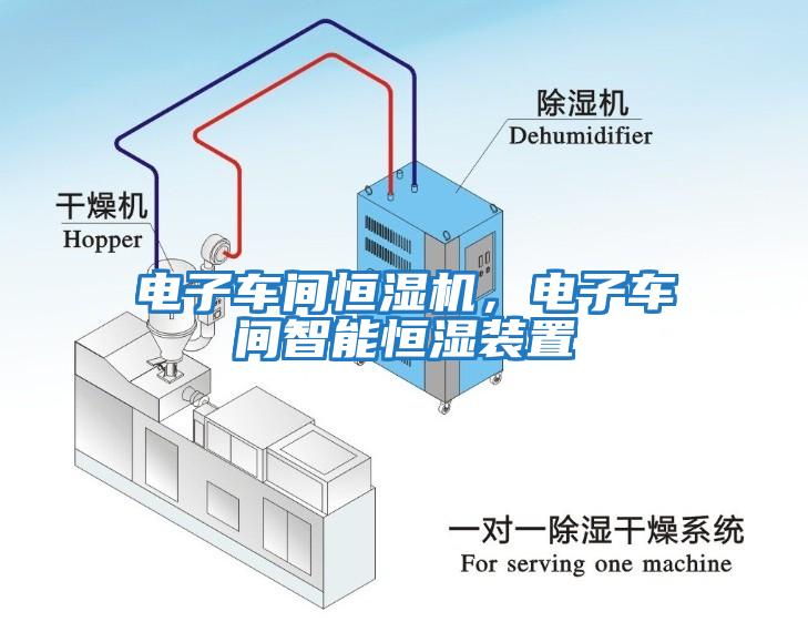 電子車間恒濕機,電子車間智能恒濕裝置