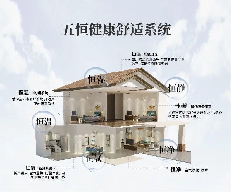三伏天，高溫+潮濕