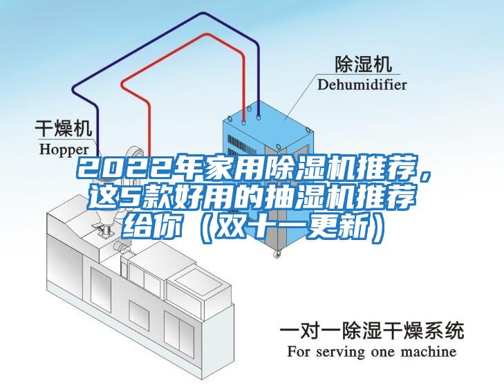 2022年家用除濕機推薦，這5款好用的抽濕機推薦給你（雙十一更新）